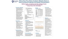 Go to Where does PSU Websites Stand on Extra-Functional Property and Quality Characteristics with duration: 5 minutes, 11 seconds
