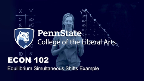 Thumbnail for ECON102_L03EquilSimultShiftsExample.mp4
