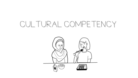 Thumbnail for PYDCulturalCompetencyPart2