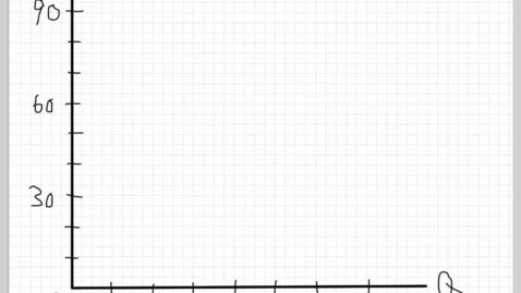 Thumbnail for ECON425_L99_HW2_Q1_Streetlamps_Marginal_Benefit_solution
