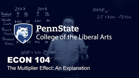Thumbnail for ECON104_L11_Multiplier_Effect_Explanation