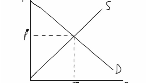 Thumbnail for ECON428_L00_and_L01_Allocative_Efficiency