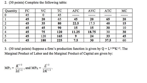 Thumbnail for ECON302_L99_HW4_Solutions