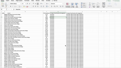 Thumbnail for HIED 801 Lesson 7 - Assignment Video