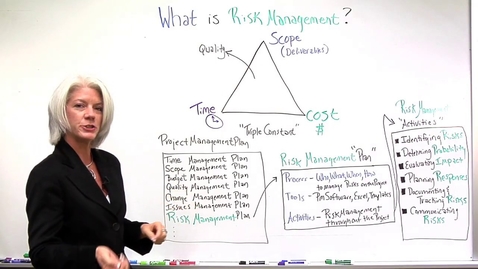 Thumbnail for entry What Is Risk Management In Projects?