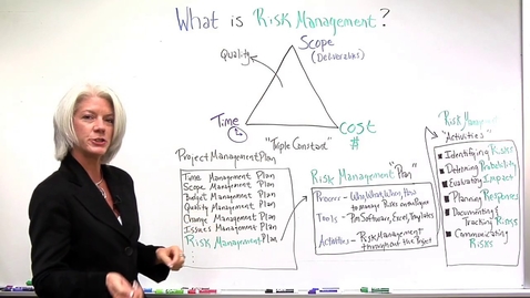 Thumbnail for What Is Risk Management In Projects?