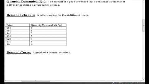 Thumbnail for ECON102_L03_Introduction_to_Demand