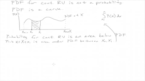 Thumbnail for ECON106_L05_Prob_for_Cont_RV_Distribution_Function