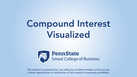 Thumbnail for Compound Interest Visualized