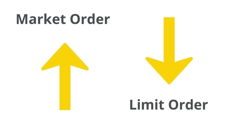 Thumbnail for FIN 477 Physically Placing Trades