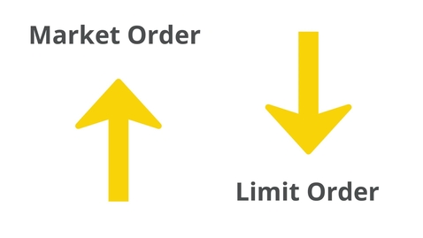 Thumbnail for entry FIN 477 Physically Placing Trades