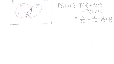 Thumbnail for ECON106_L02_Probability_Complement_Rule