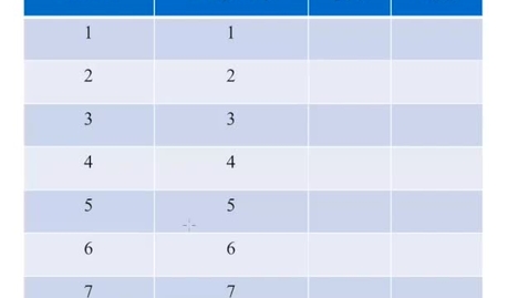 Thumbnail for ECON106_L03_Numerical_Example_Discrete_Random_Variable