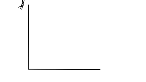Thumbnail for ECON428_L08_Using_Taxes_to_Achieve_Pollution_Abatement