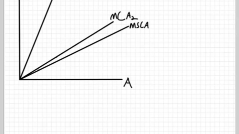 Thumbnail for ECON428_L08_Using_Taxes_Achieve_Pollution_Abate_Two_Firms
