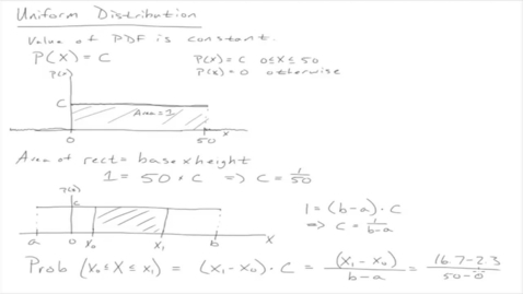 Thumbnail for ECON106_L05_Uniform_Distribution_Expected_Value_Variance