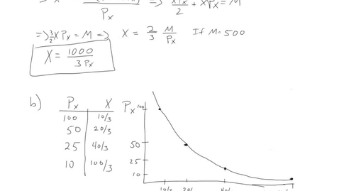 Thumbnail for ECON425_L99_HW1_solution