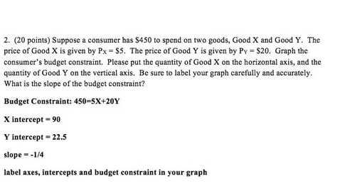 Thumbnail for ECON302_L99_HW1_Solutions