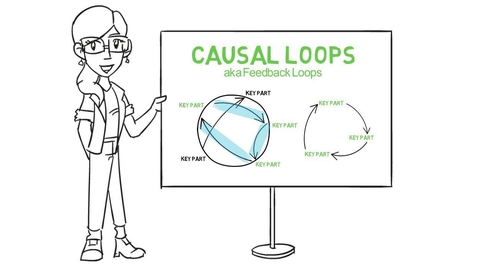 Thumbnail for entry Introduction to Causal Loops [PHS809 - Lesson 07]