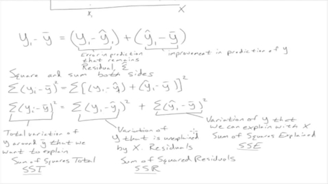 Thumbnail for entry ECON106_L12_R_Squared