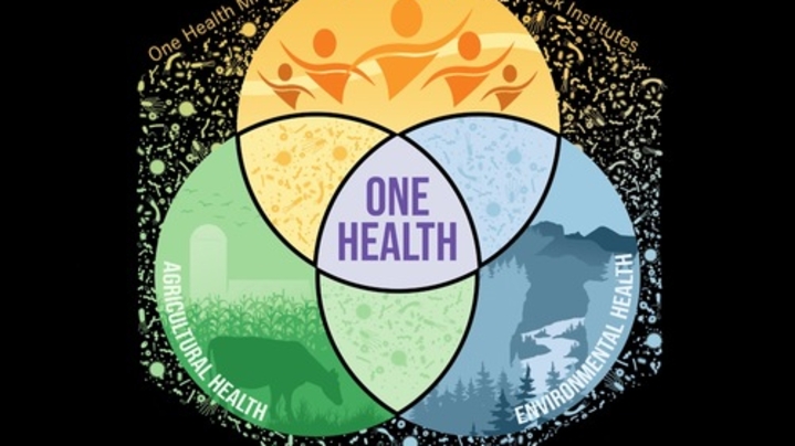 Thumbnail for channel One Health Microbiome Center at Penn State