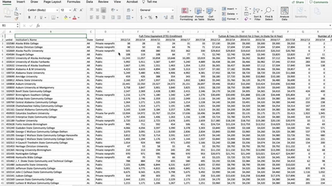 Thumbnail for HIED 801 Lesson 9 - Assignment Video