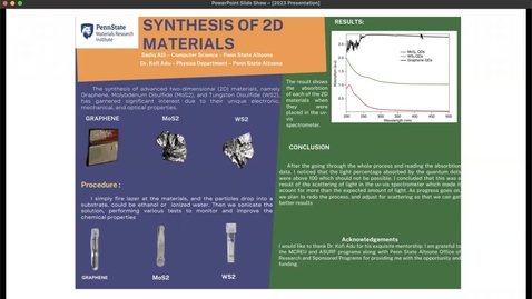 Thumbnail for Synthesis of 2D materials Graphene, MoS2, WS2.