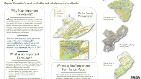 Thumbnail for Important Farmlands Display