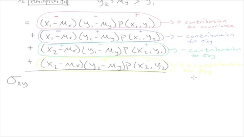 Thumbnail for ECON106_L06_Covariance_Intuition_Graph