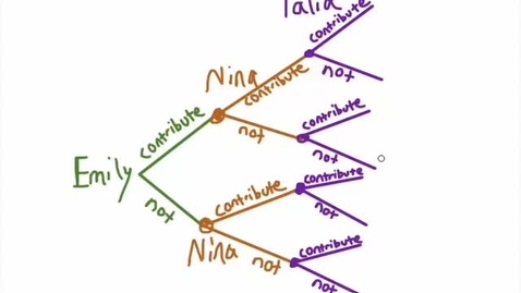 Thumbnail for ECON402_L02_Street_Garden_Game_Strategies