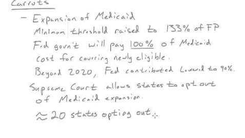 Thumbnail for ECON425_L10_ACA_and_Carrots