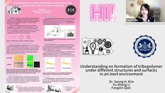 Go to Understanding on formation of tribopolymer under different ring structures and surfaces in an inert environment with duration: 6 minutes, 55 seconds