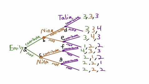 Thumbnail for ECON402_L02_Backward_Induction_Street_Garden_Game