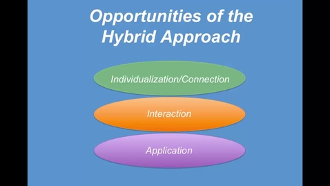 Thumbnail for 4. Interaction and Application