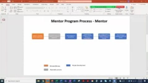 Thumbnail for entry Mentor Program Processes