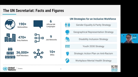 Thumbnail for entry Korbel MA Students Introduction to the 2023 United Nations Young Professional Programme