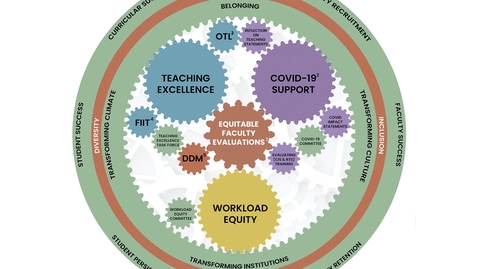 Thumbnail for entry COVID-Related Consequential Review Training (Mary Clark)