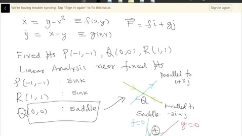 Thumbnail for Phase portrait of a system of ODEs Math 503