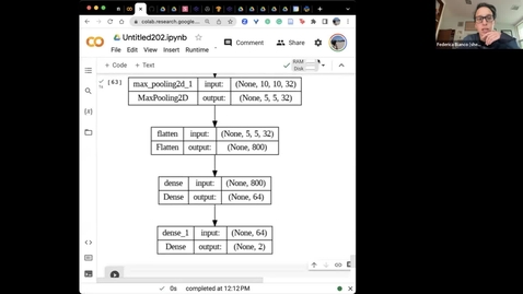 Thumbnail for MLPNS Convolutional NN 1