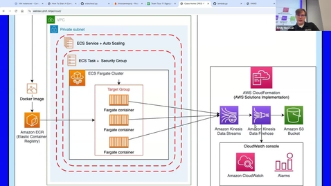 Thumbnail for Lambdas, AWS, Py Jail
