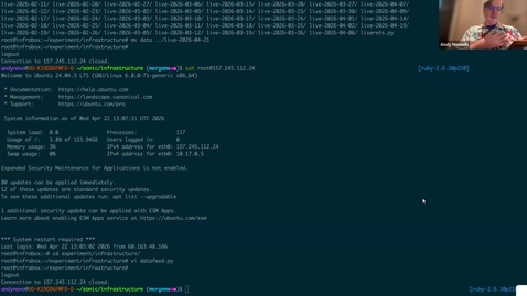 Thumbnail for Level 2 of Project 3