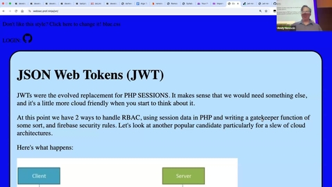 Thumbnail for JWTs (JSON Web Tokens)