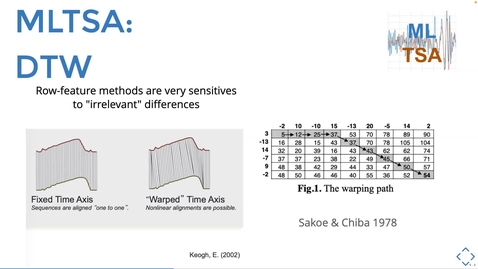 Thumbnail for entry MLTSA 2022 7. 1| Dynamic Time Warping