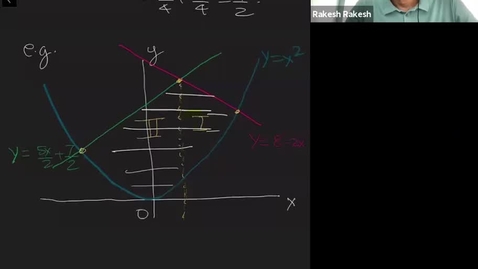 Thumbnail for Area between curves II 6.6, Math 221 Winter 2021
