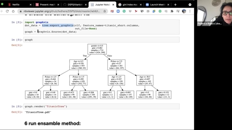 Thumbnail for entry CART: ensemble tree-based models