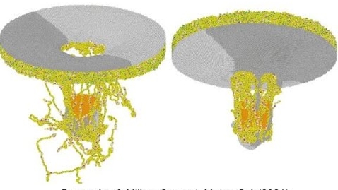 Thumbnail for Impact response of nanoscopic aluminum/polyurea nanostructures
