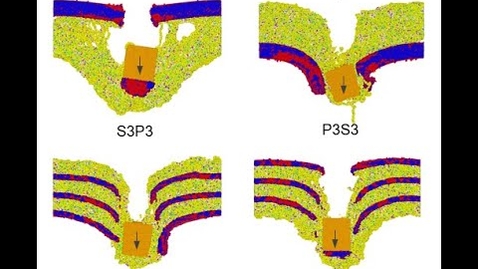 Thumbnail for Performance of multilayer polymer/ceramic nanocomposites under supersonic projectile impacts