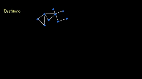 Thumbnail for entry Distances in graphs