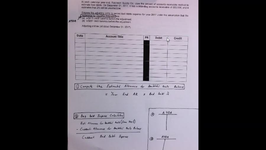 Accounting for Receivables - % of Receivables Example #1 (#5)