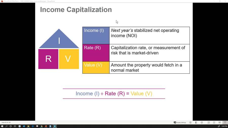 Estimating CAP rates from sales data